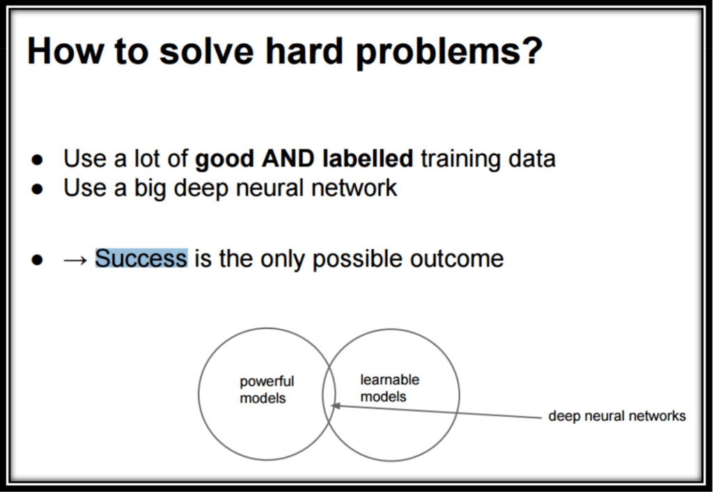 Ilya Sutskever scaling laws slide