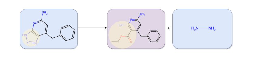 Example of a hallucinated reaction produced by a retrosynthesis system
